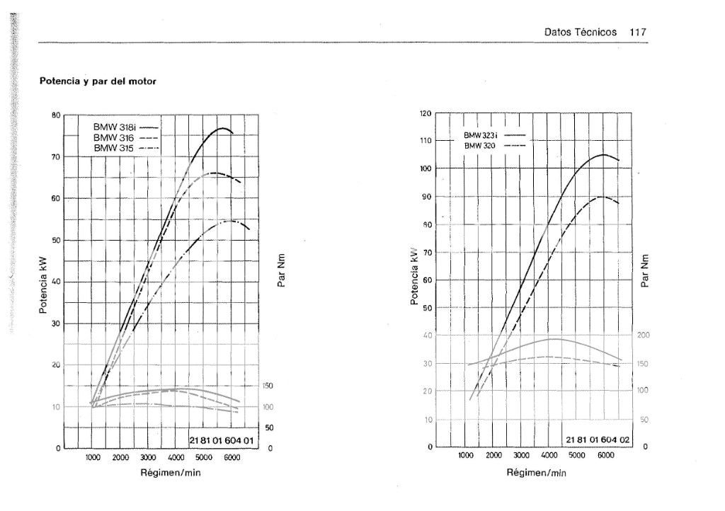 bmw_Page_101.jpg