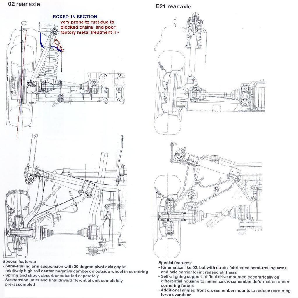 REARAXLEdesign02VS320i.jpg