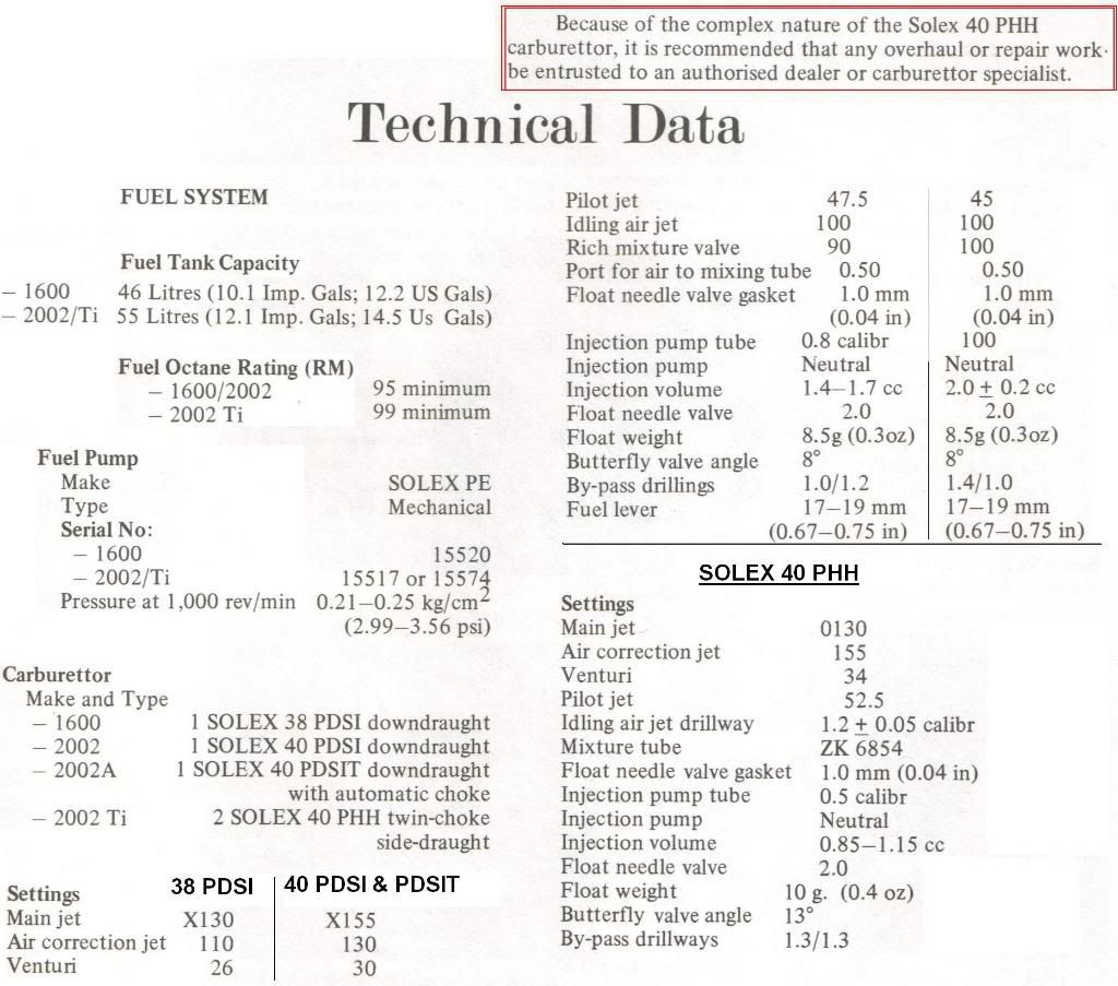 40PHHfloatlevelspecs3.jpg