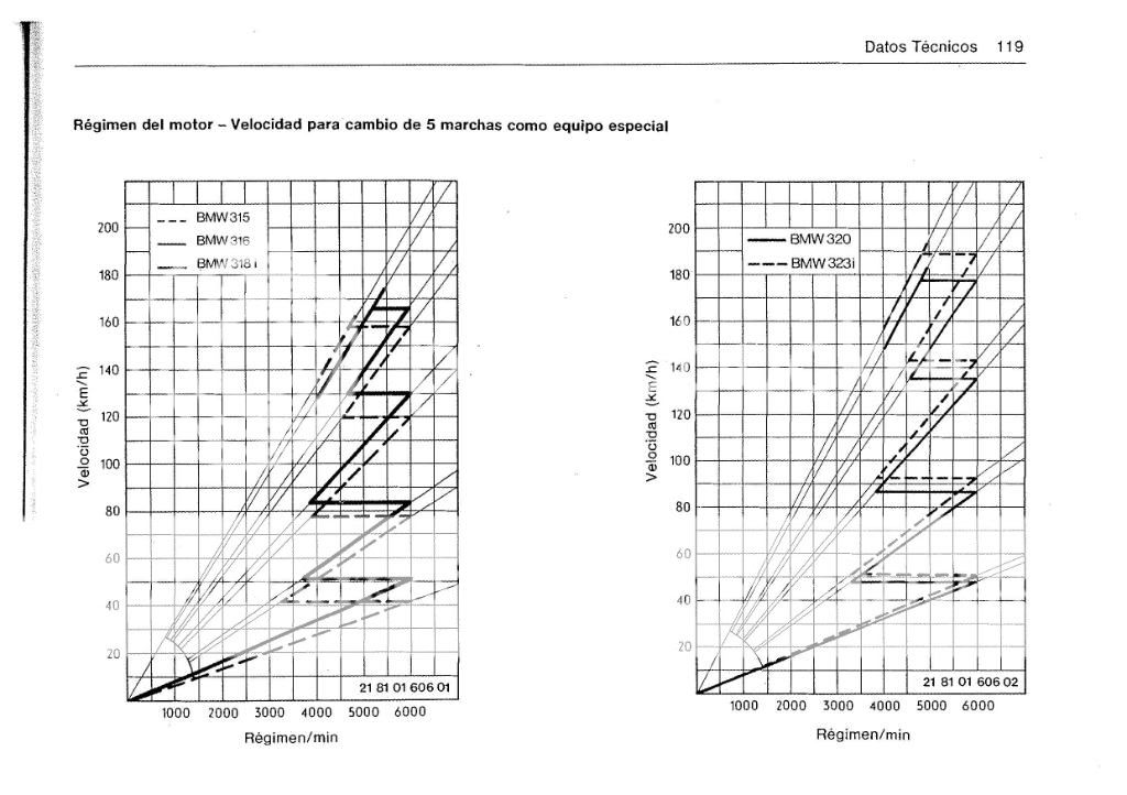 bmw_Page_103.jpg