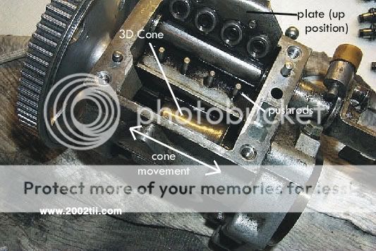 pump2_2002_Tii.jpg