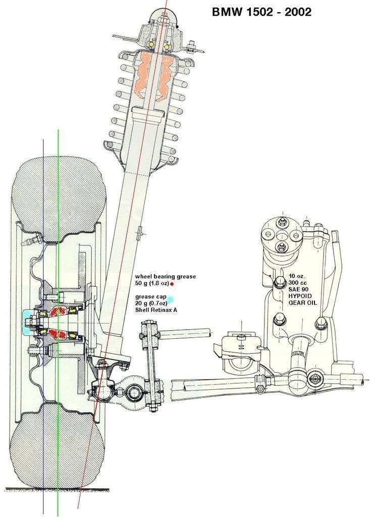 02steeringstrutbearings.jpg