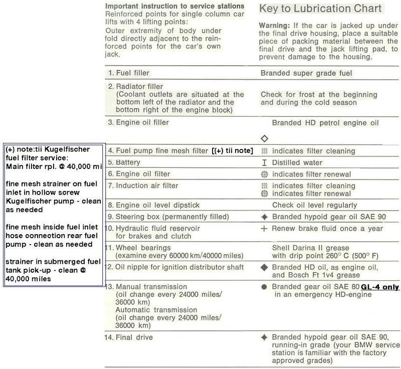 02lubchart2.jpg