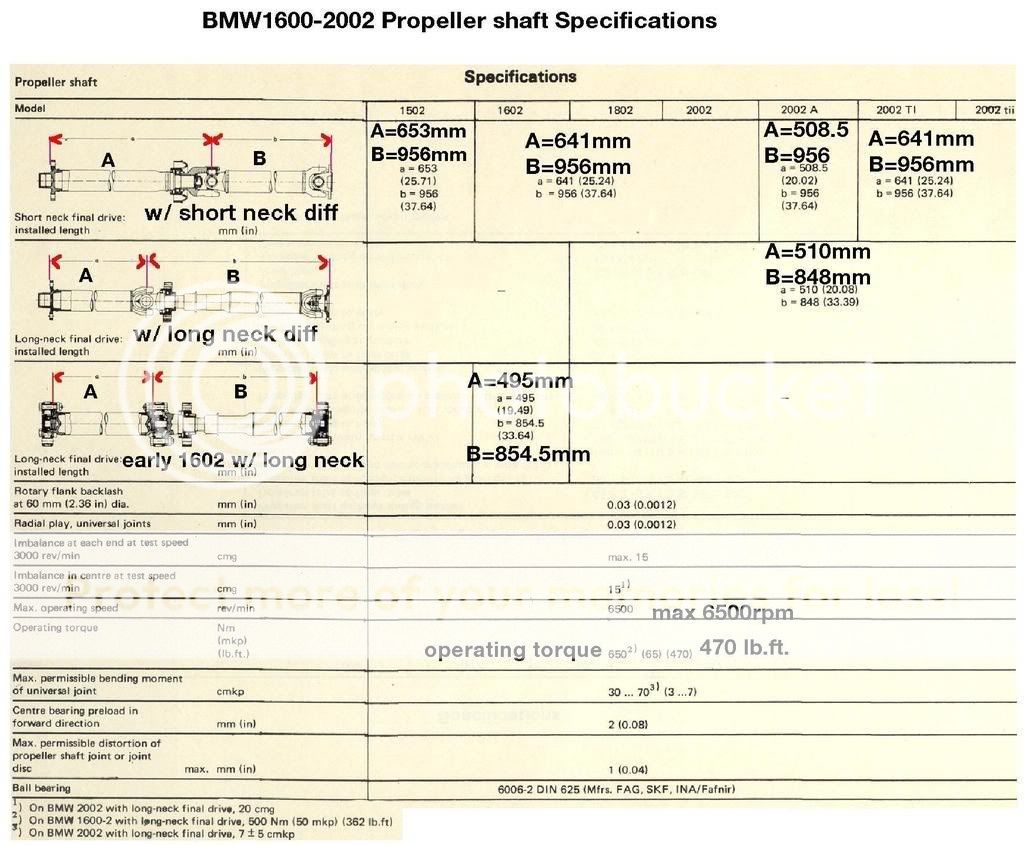 02driveshaftpartsspecs4.jpg