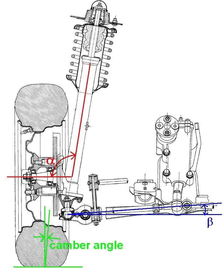 strutsection.jpg