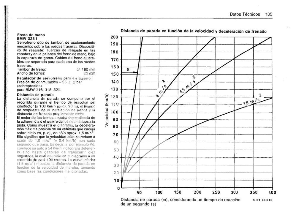 bmw_Page_119.jpg