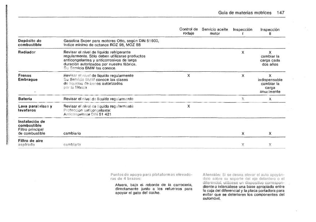 bmw_Page_131.jpg