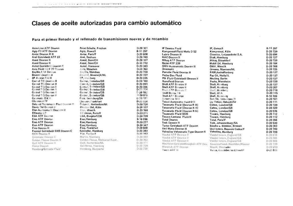 bmw_Page_132.jpg