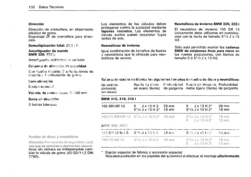 bmw_Page_116.jpg