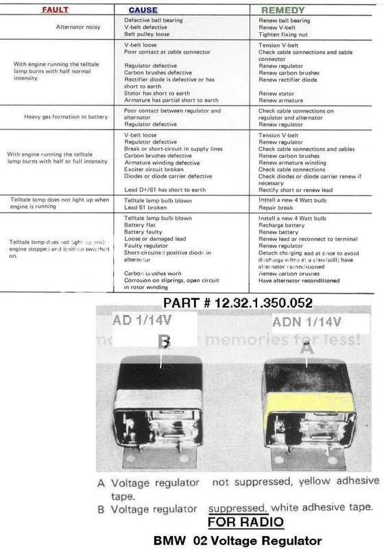 BMW02ALTdiagandVregulatorpart3.jpg