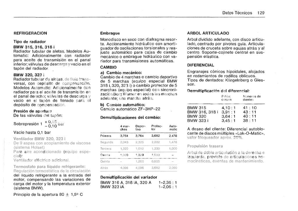 bmw_Page_113.jpg