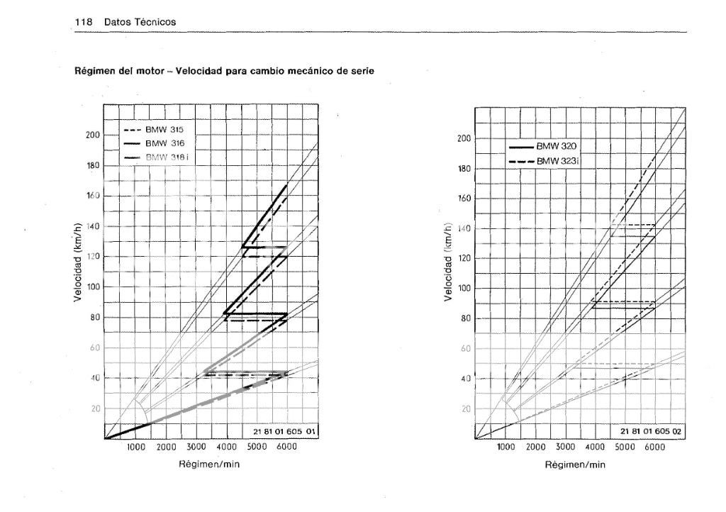 bmw_Page_102.jpg