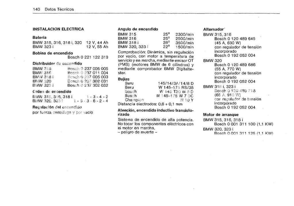 bmw_Page_124.jpg