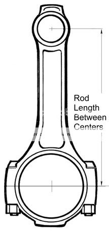 rod-defined.jpg